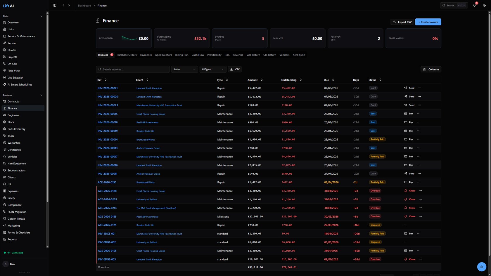 The LiftAI finance page