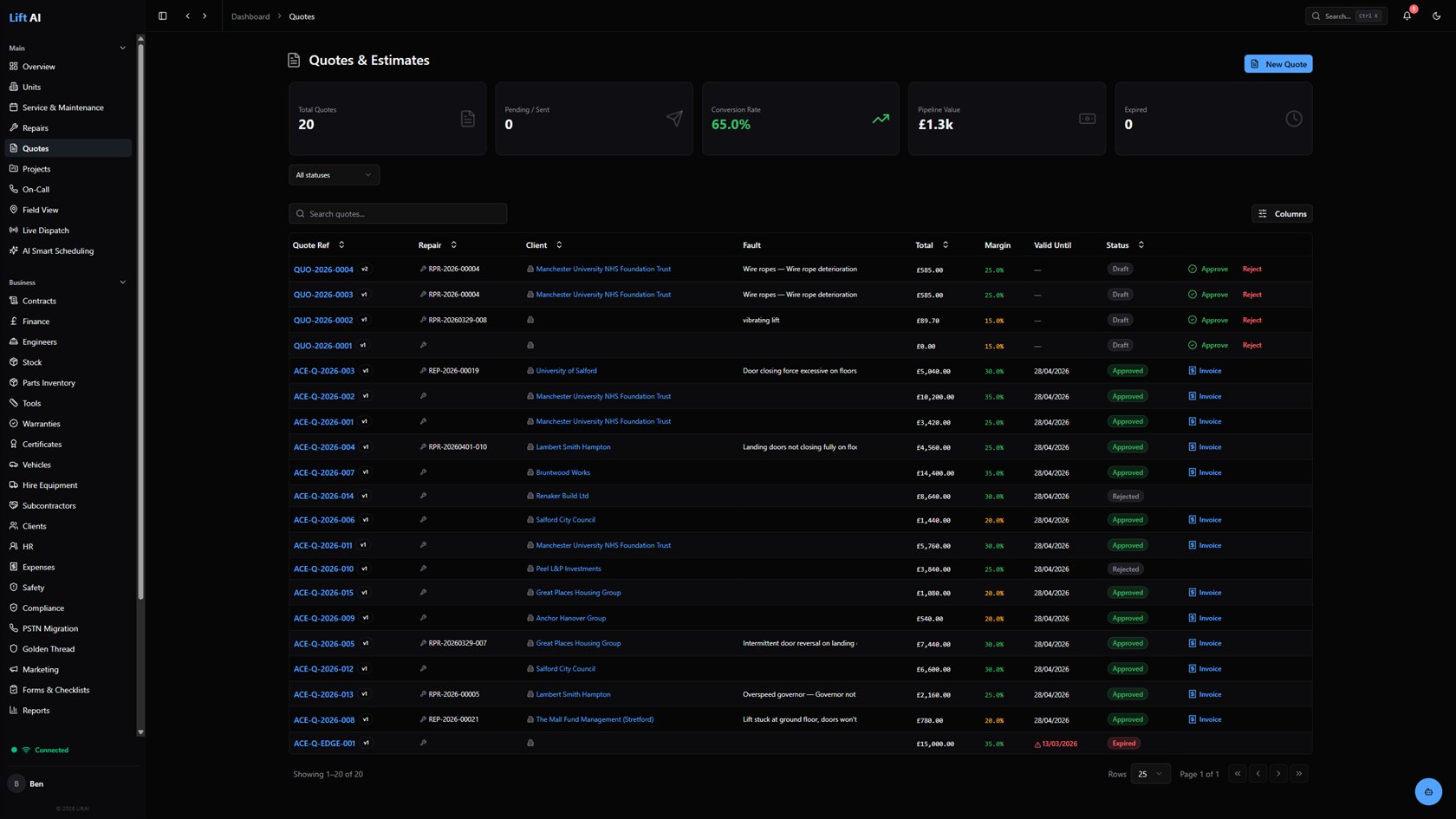 The LiftAI quotes and estimates page