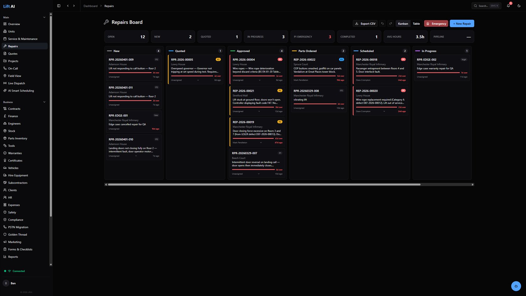 The LiftAI repairs Kanban board