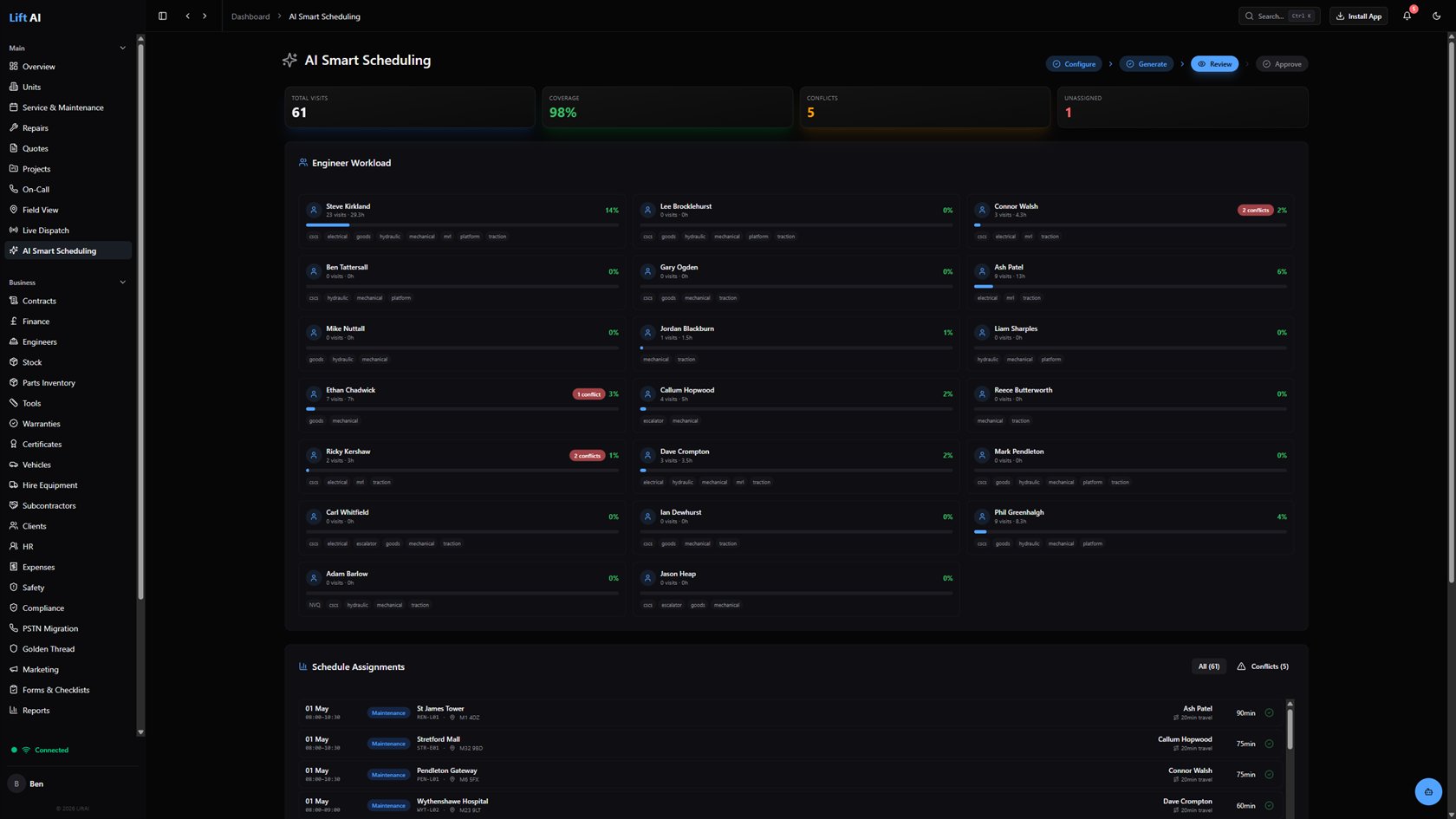 The LiftAI AI Smart Scheduling page